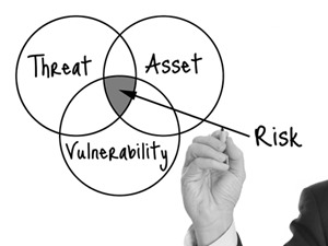 Can Updated FFIEC Cyber Assessment Tool Help With Other Regulations?